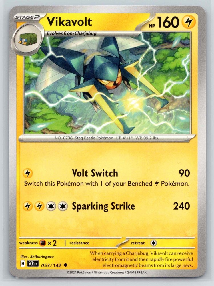 Vikavolt front