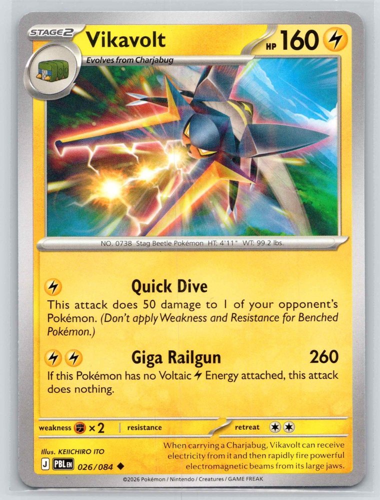 Vikavolt front