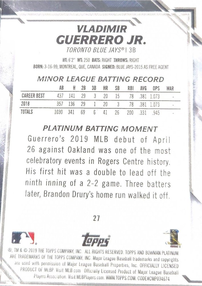Vladimir Guerrero Jr. back