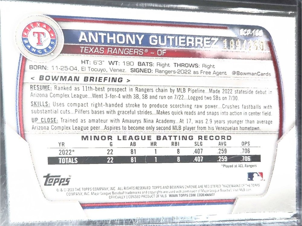 Anthony Gutierrez back