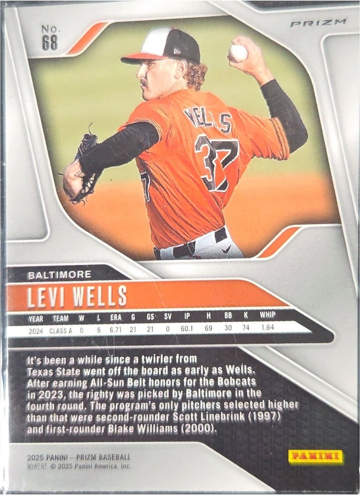 Levi Wells back