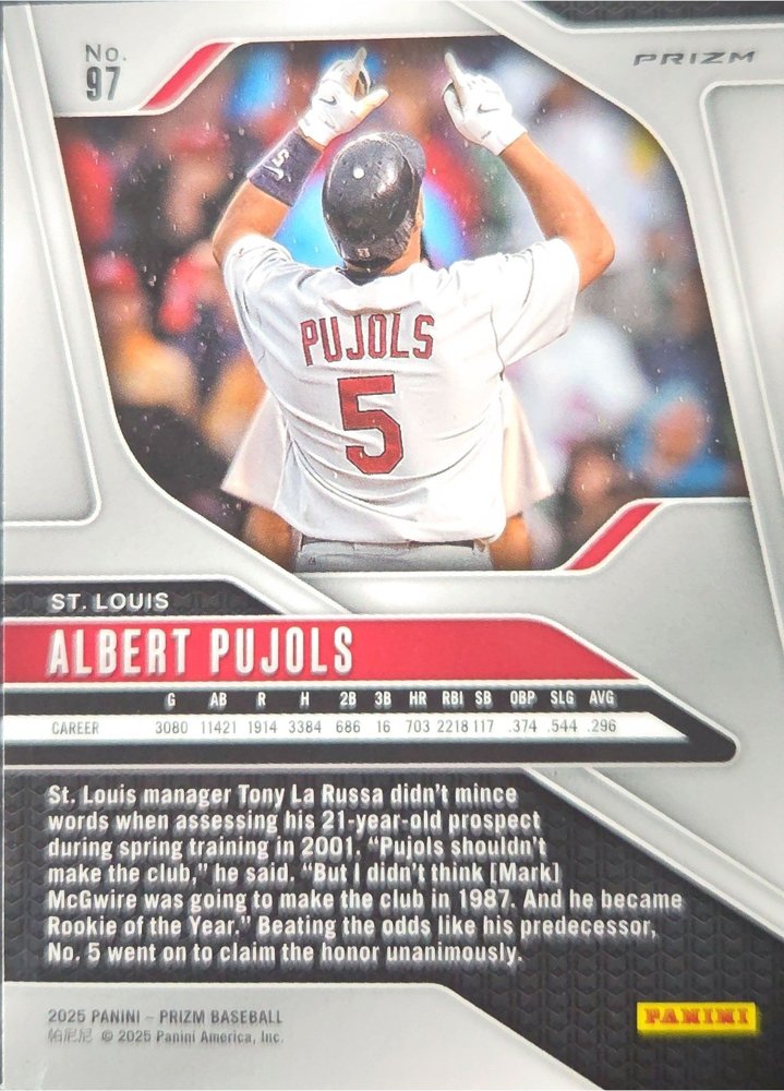 Albert Pujols back