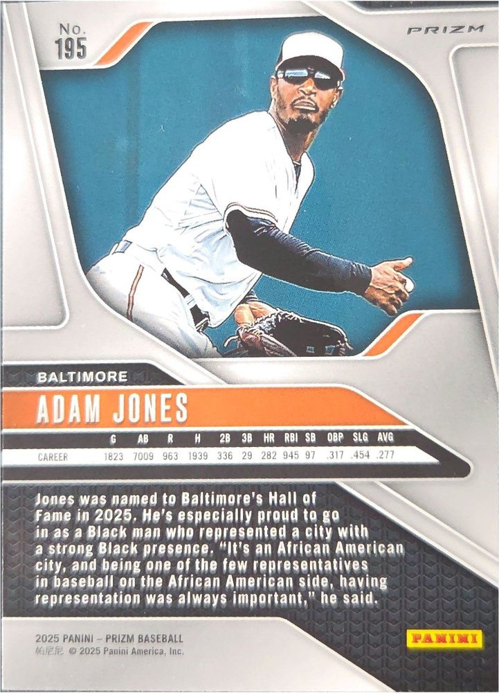 Adam Jones back